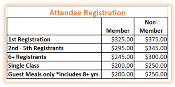 registration pricing