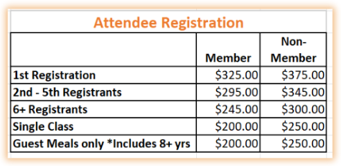 attendee cost