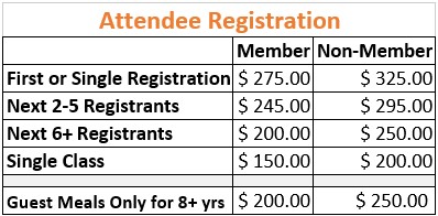 registration pricing